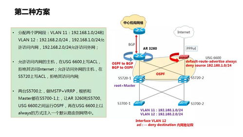 網絡工程師進階之路 實用修煉指南助你成為高手